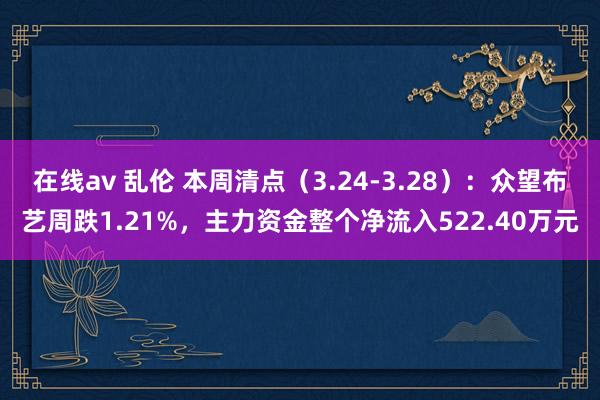 在线av 乱伦 本周清点（3.24-3.28）：众望布艺周跌1.21%，主力资金整个净流入522.40万元